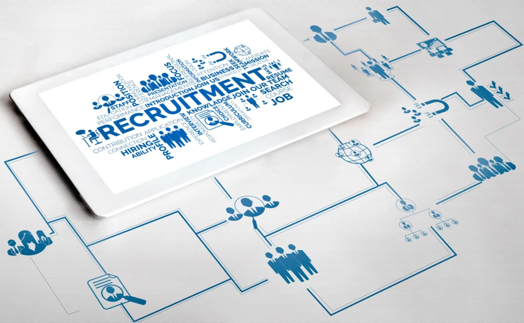 benefits of recruitment process outsourcing
